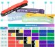 Revity Gumy do ćwiczeń oporowe Power Bands zestaw 4 sztuk 3-39 kg 8