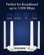 Router Cudy WR3000E 3