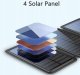 POWERBANK SOLAR 30000 22,5W ŁAD BEZPRZEWODOWE INDUKCJA LATARKA 5xUSB USB-C 6