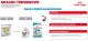 ROYAL CANIN Training Treat Dog 110g 1