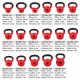 Kettlebell gumowany 32 kg Gorilla Sports 5