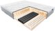 JANPOL Materac Hadar 80x200 Adaptive Grey 2