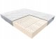 JANPOL Materac Fides Adaptive Grey 80x200 6