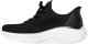 Buty damskie SKECHERS Slip-ins BOBS Spotr B Love  (117617- BLK) 38 3