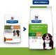 Hills Prescription Diet  	 Metabolic+Mobility Canine z Kurczakiem 12kg 2
