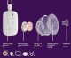 Promotion! New! Philips Avent Hands-free Single-sided electric breast pump SCF531/11 7