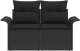vidaXL 2-osobowa sofa ogrodowa z poduszkami czarna z polirattanu 4