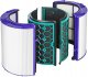 Filtry hepa węglowy do oczyszczacza Dyson Pure Cool TP04 DP04 Hot HP04 1
