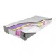 Materac Curem WIN 160x200 Zeo Case 1