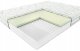 MAXI HURT Materac Hilding Zorza 80x200 Eco* Green 1