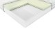 MAXI HURT Materac Hilding Zorza 80x200 Eco* Green 8