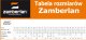 Zamberlan Wkładki do butów Zamberlan Thermo Comfort Fit 50 4