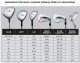 Zestaw kijów do golfa CALLAWAY Solaire dla kobiet 11