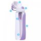 Butelka Dafi SiliconeFit 0,7l digital lavender 4