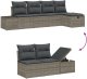 vidaXL 6-częściowy zestaw sof ogrodowych z poduszkami szary polyrattan 7