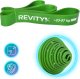 Revity Guma do ćwiczeń oporowa Power Band 1 szt. 23-57 kg 2