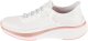 Skechers Buty damskie SKECHERS  Slip-Ins: Go Run Elevate 2.0 - Banyan   (129006-WPK) 39.5 4