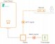 Termostat Opentherm Netatmo OTH 7