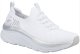 Buty damskie SKECHERS D'LUX WALKER LET IT  (149366-WSL) 41 1