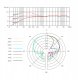 sE V7 White - Mikrofon dynamiczny 3