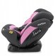 FOTELIK SAMOCHODOWY SESTTINO SECURE PRO PINK 0-36 KG 40-150cm 2