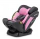 FOTELIK SAMOCHODOWY SESTTINO SECURE PRO PINK 0-36 KG 40-150cm 4