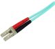 StarTech StarTech A50FBLCSC1 kabel InfiniBand / światłowodowy 1 m LC SC Turkusowy 2