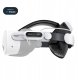 BOBOVR E3 PRO Battery Relief Strap for Meta Quest 3/3s 1