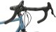 Esker 4.0 Krx 11