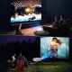 ZDK projektor 4K WiFi 20000 lumenów 300 cali kino domowe nowy 2024 2