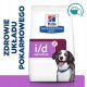 Sucha karma dla psa Hill's Prescription Diet i/d SensitiveDigestiveCare 4kg 1