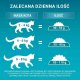 Karma sucha dla kota PURINA ONE Sensitive 3 x 2,8kg 3