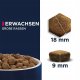 Sucha karma Eukanuba Adult Large Breed, jagnięcina i ryż, 2 x 12 kg 7