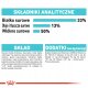 Royal Canin Sucha karma Royal Canin Urinary Care 4 kg + Urinary Care w sosie 12x85 g 4