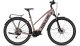 Rower elektryczny Kellys Rower elektryczny KELLYS E-Cristy 30 P Rose Gold M 28" 725Wh one size 1