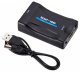 Converter SCART to HDMI + audio Black 2