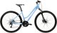 Rower crossowy Kross Evado 3.0 D 28 L nie_bia p one size 1