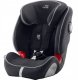 POKROWIEC UNIWERSALNY EVOLVA 1-2-3 SL SICT DARK GREY 1