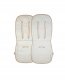 PIAPIMO-UNIWERSALNA DWUSTRONNA WKŁADKA    DO WÓŹKA FORESTA BEIGE 3