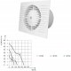 Wentylator ścienny Dospel STYL II 120 S 007-1131 domowy łazienkowy wersja standard 1
