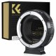KiwiFotos Adapter bagnetowy K&F Concept - Canon EF / Canon RF 1