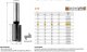 Frez trzpieniowy CMT 177.160.11 12mm 2