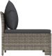 vidaXL 2-osobowa sofa ogrodowa z poduszkami, szara, polirattan 5