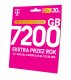 Starter 20zł T-Mobile bez limitów 1