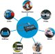 IoT YUKAtrack easyWire 4G AIO GPS Car Tracker with SIM + Data Flat 1