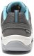 Women's shoes ELTEN Maddie Gray Low S1P SRC, gray 41 5