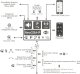 Centrala alarmowa Ropam NeoLTE-IP-64-D12M LTE + WiFi obudowa DIN 9