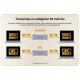 Rozdzielacz HDMI 4K 1 wejście 16 wyjść 4K@30Hz 1