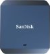 SanDisk PRO-CINEMA CFexpress Type B Recorder Compatible with MagSafe 1