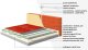 Mata grzejna Warmtec DS2-50 z regulatorem T73 8